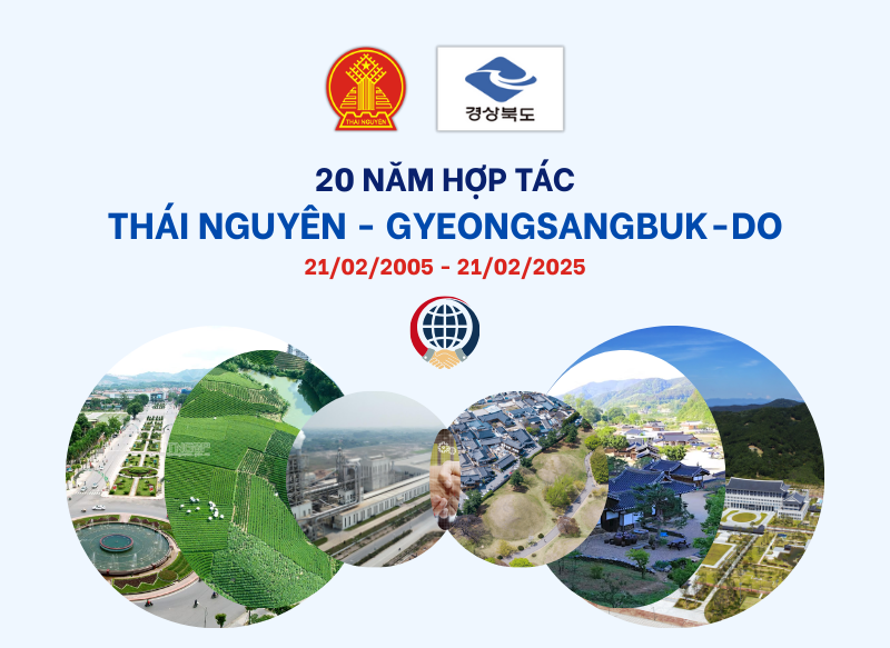20 năm hợp tác Thái Nguyên - Gyeongsangbuk-do